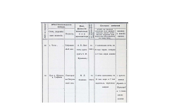 М.Л.Боженко